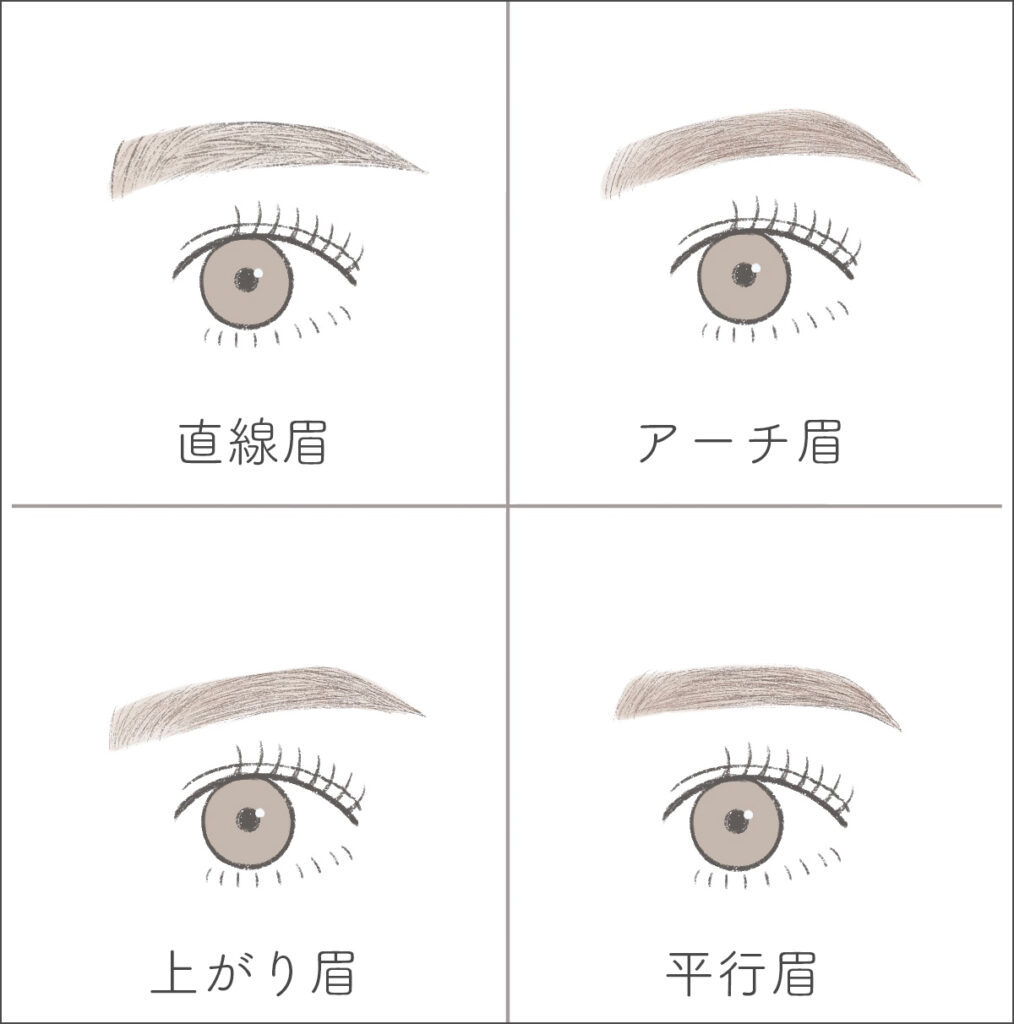 eyebrow_type